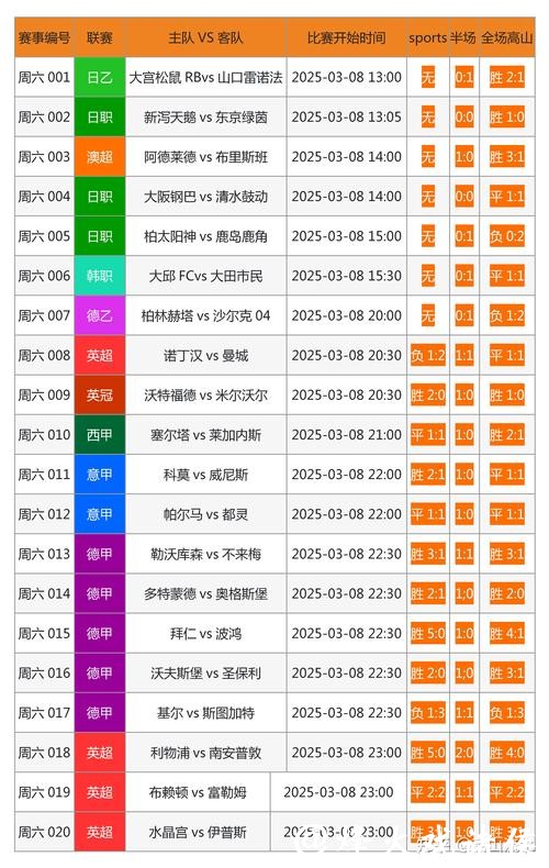 世界杯下注网站推荐在哪里找