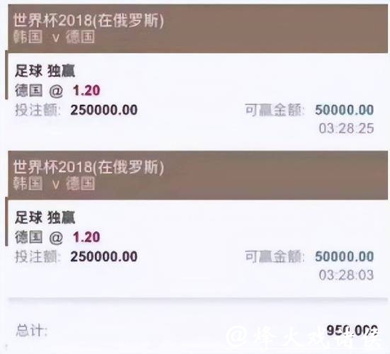 世界杯投注金额最高限制是多少？