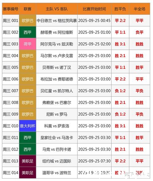 2026年世界杯竞猜下注攻略