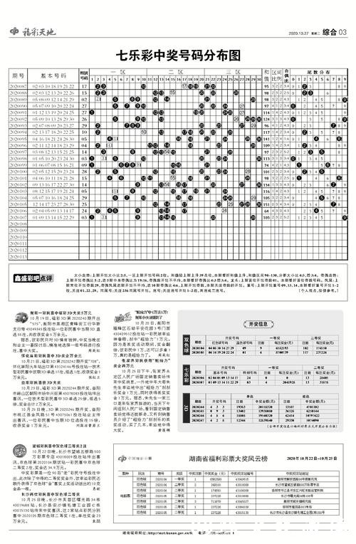 如何参与俄罗斯世界杯网上投注 如何参与俄罗斯世界杯网上投注